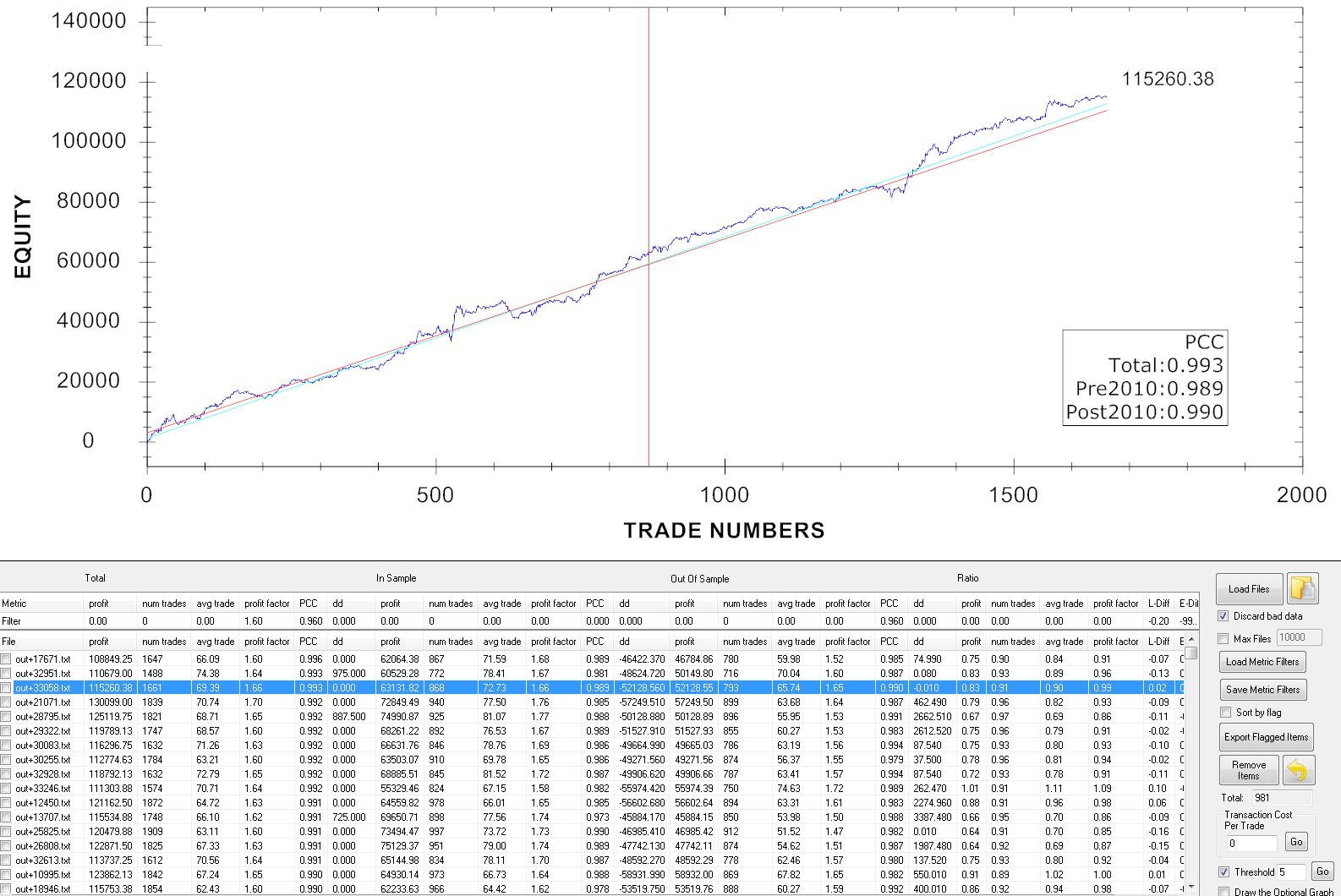 computer aided trading system